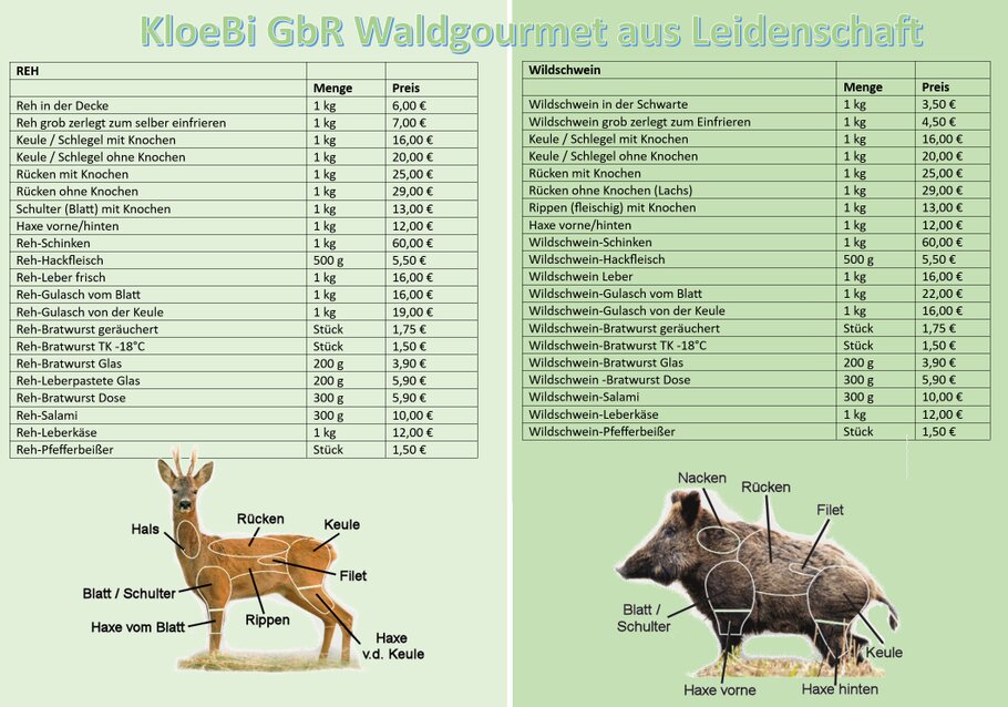 Preisliste 01/2025 Preis gelten bis zur Neuauflage der Preisliste